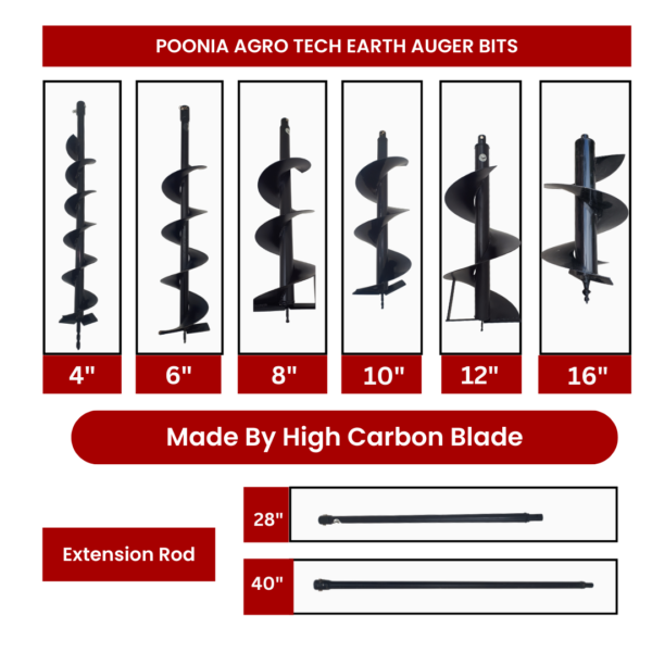 8 Inch Earth Auger Drill Bit - Image 4